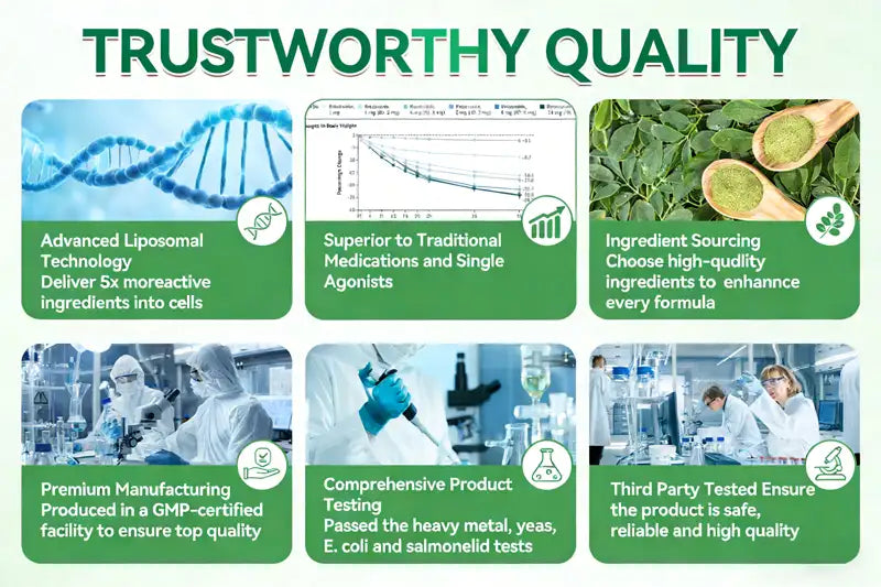 𝐎𝐟𝐟𝐢𝐜𝐢𝐚𝐥 𝐒𝐭𝐨𝐫𝐞 🇺🇸 ||NEGUSY™ Moringa·Berberine × NAD+ 10-in-1 Nano Microneedle Patch – Daily, Visible Results in 7 Days ✅ For Weight, Skin, Diabetes & Joint Health 🗽