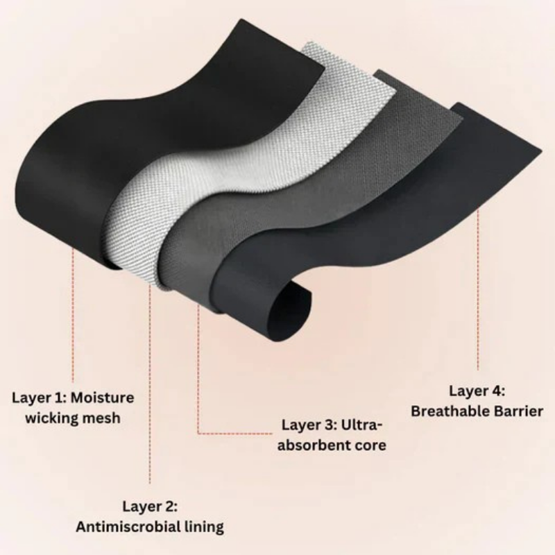 🏆Limited time offer⚡ 100% Leak-Proof Underwear 4-pack