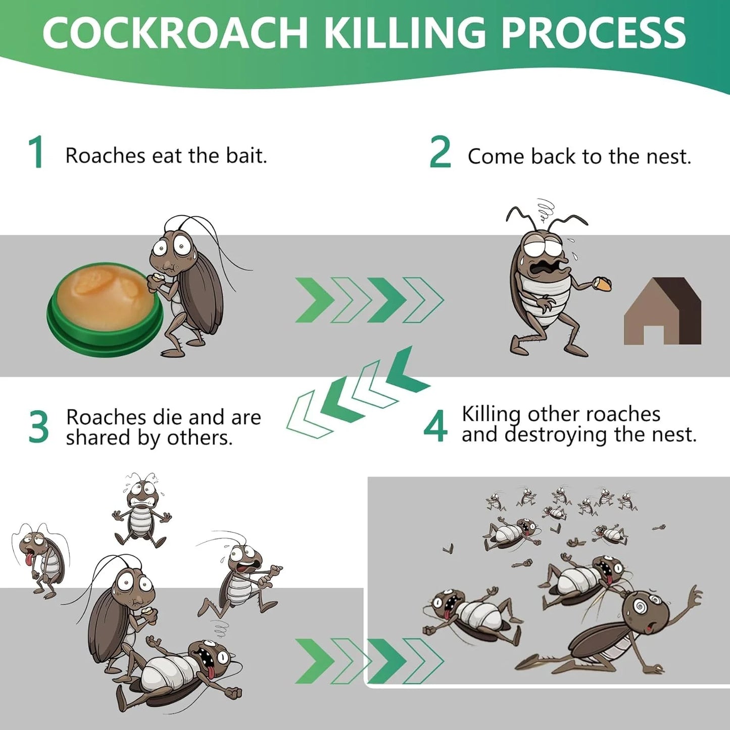 NEGUSY™  Plant-Powered Roach Repellent (Pet & Kid Friendly)