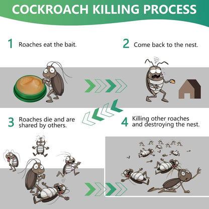 NEGUSY™  Plant-Powered Roach Repellent (Pet & Kid Friendly)