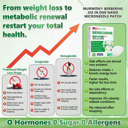 𝐎𝐟𝐟𝐢𝐜𝐢𝐚𝐥 𝐒𝐭𝐨𝐫𝐞|𝙈𝙐𝙍𝙒𝙊𝙉® 𝟔-𝐢𝐧-𝟏𝐍𝐀𝐃+𝐁𝐞𝐫𝐛𝐞𝐫𝐢𝐧𝐞𝐀𝐥𝐥-𝐢𝐧-𝐎𝐧𝐞 𝐁𝐨𝐝𝐲-𝐒𝐡𝐚𝐩𝐢𝐧𝐠 𝐍𝐚𝐧𝐨 𝐌𝐢𝐜𝐫𝐨𝐧𝐞𝐞𝐝𝐥𝐞 𝐏𝐚𝐭𝐜𝐡(𝐔𝐬𝐞 𝐨𝐧𝐜𝐞 𝐞𝐯𝐞𝐫𝐲 𝐭𝐰𝐨 𝐝𝐚𝐲𝐬, 𝐯𝐢𝐬𝐢𝐛𝐥𝐞 𝐜𝐡𝐚𝐧𝐠𝐞𝐬 𝐢𝐧 𝟕 𝐝𝐚𝐲𝐬)𝐒𝐮𝐢𝐭𝐚𝐛𝐥𝐞 𝐟𝐨𝐫:𝐎𝐛𝐞𝐬𝐢𝐭𝐲/𝐂𝐚𝐫𝐝𝐢𝐨𝐯𝐚𝐬𝐜𝐮𝐥𝐚𝐫 𝐡𝐞𝐚𝐥𝐭𝐡/𝐃𝐢𝐚𝐛𝐞𝐭𝐞𝐬/𝐒𝐥𝐞𝐞𝐩 𝐚𝐩𝐧𝐞𝐚/𝐆𝐮𝐭 𝐡𝐞𝐚𝐥𝐭𝐡/𝐉𝐨𝐢𝐧𝐭 𝐢𝐬𝐬𝐮𝐞𝐬/𝐀𝐧𝐝 𝐦𝐨𝐫𝐞 𝐡𝐞𝐚𝐥𝐭𝐡 𝐧𝐞𝐞𝐝𝐬