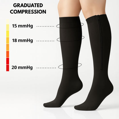 NEGUSY™ Compression Socks