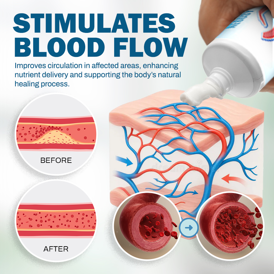 NEGUSY™ Skincare Designed for Diabetic Patients