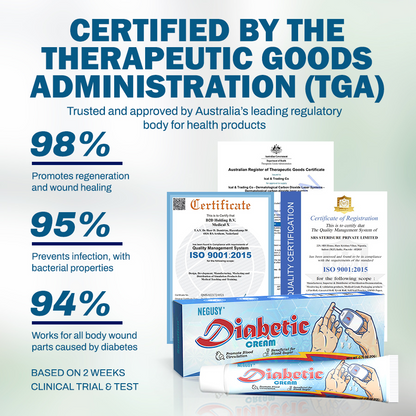 NEGUSY™ Skincare Designed for Diabetic Patients