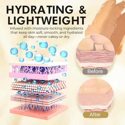 NEGUSY™ 2-in-1 Foundation Concealer Stick with Built-in Brush