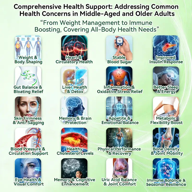 𝐎𝐟𝐟𝐢𝐜𝐢𝐚𝐥 𝐒𝐭𝐨𝐫𝐞 🇺🇸 ||NEGUSY™ Moringa·Berberine × NAD+ 10-in-1 Nano Microneedle Patch – Daily, Visible Results in 7 Days ✅ For Weight, Skin, Diabetes & Joint Health 🗽