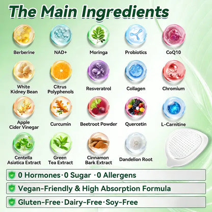 𝐎𝐟𝐟𝐢𝐜𝐢𝐚𝐥 𝐒𝐭𝐨𝐫𝐞 🇺🇸 ||NEGUSY™ Moringa·Berberine × NAD+ 10-in-1 Nano Microneedle Patch – Daily, Visible Results in 7 Days ✅ For Weight, Skin, Diabetes & Joint Health 🗽