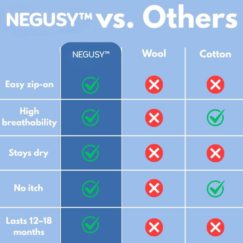NEGUSY™ Compression Socks