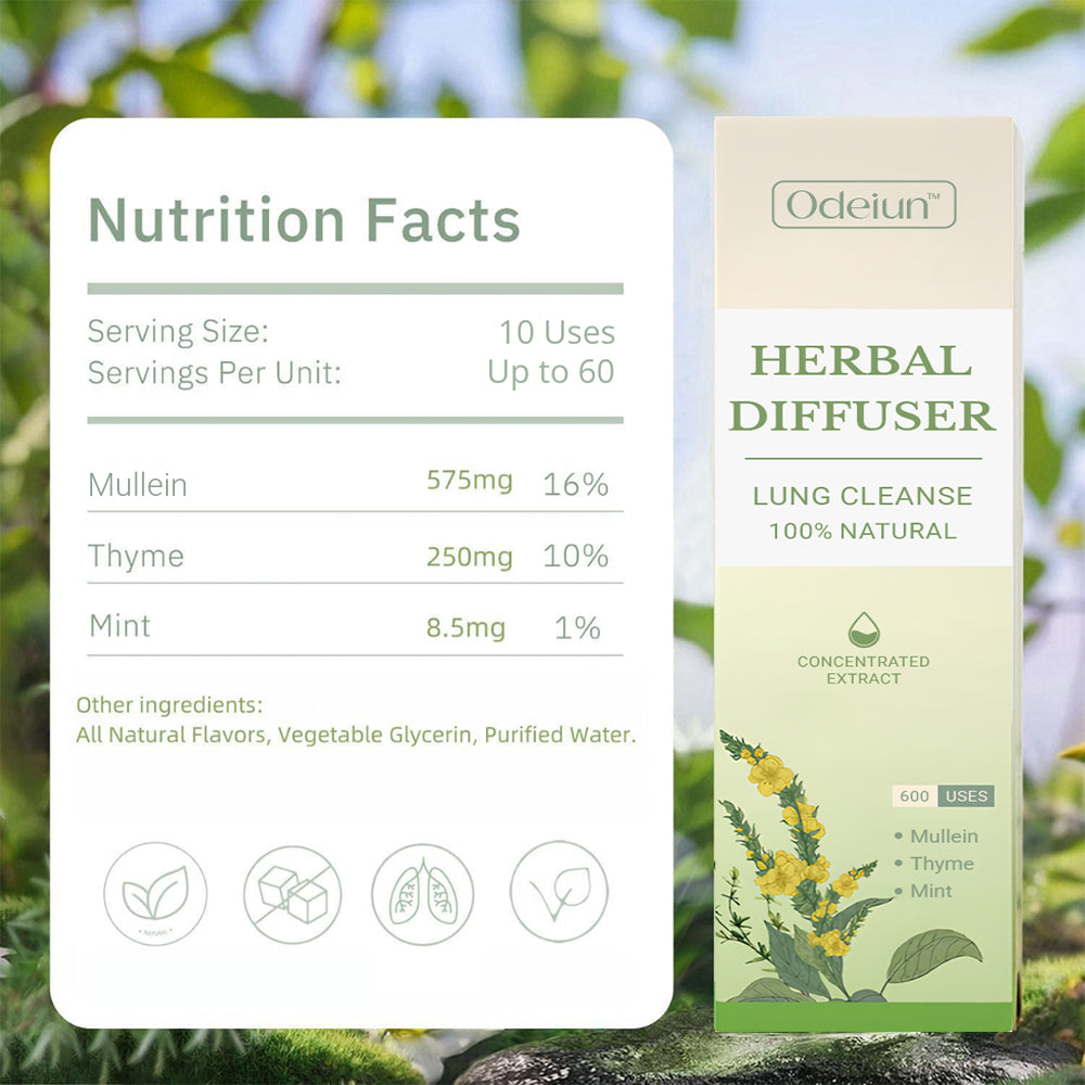 ODEIUN™ Herbal Diffuser – Breathe Easy, Calm Your Mind