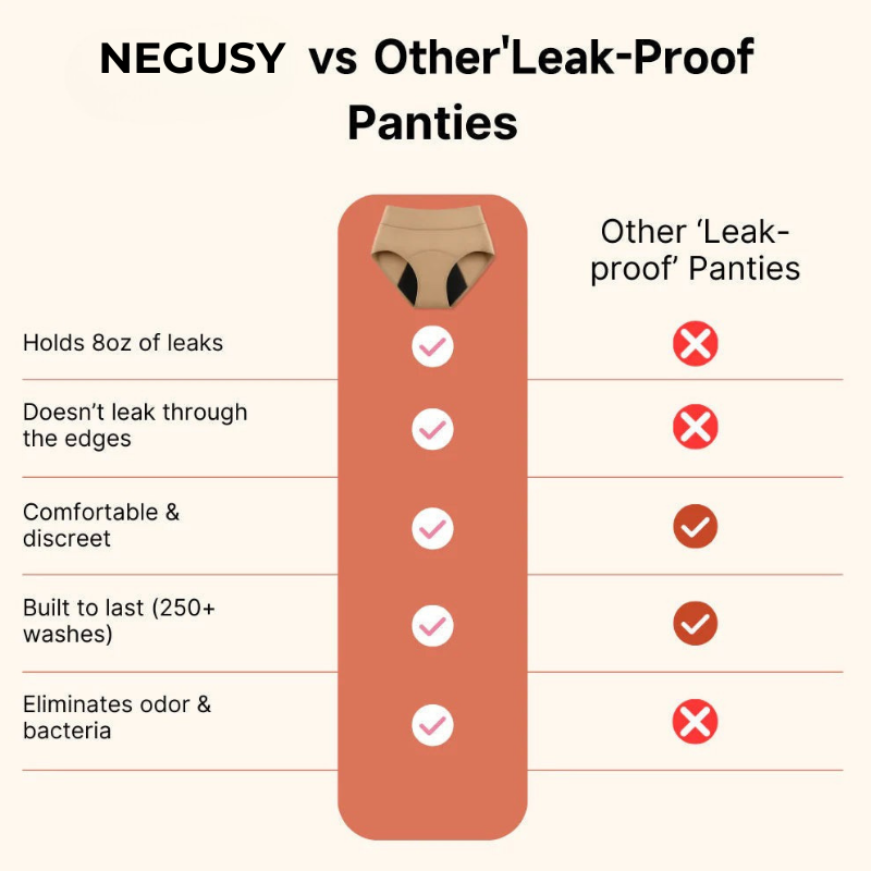 🏆Limited time offer⚡ 100% Leak-Proof Underwear 4-pack