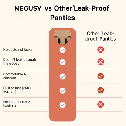 🏆Limited time offer⚡ 100% Leak-Proof Underwear 4-pack