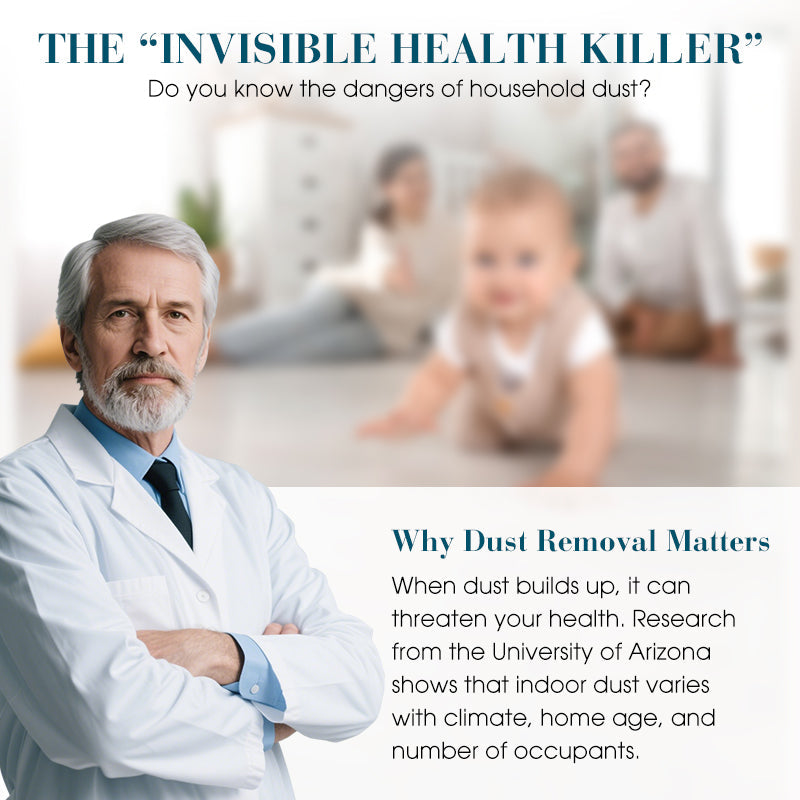 🔥2026 New Collection - Limited-Time Indoor Air Purifier & Dust Removal Box🏠Protect Your Family’s Health👵👶