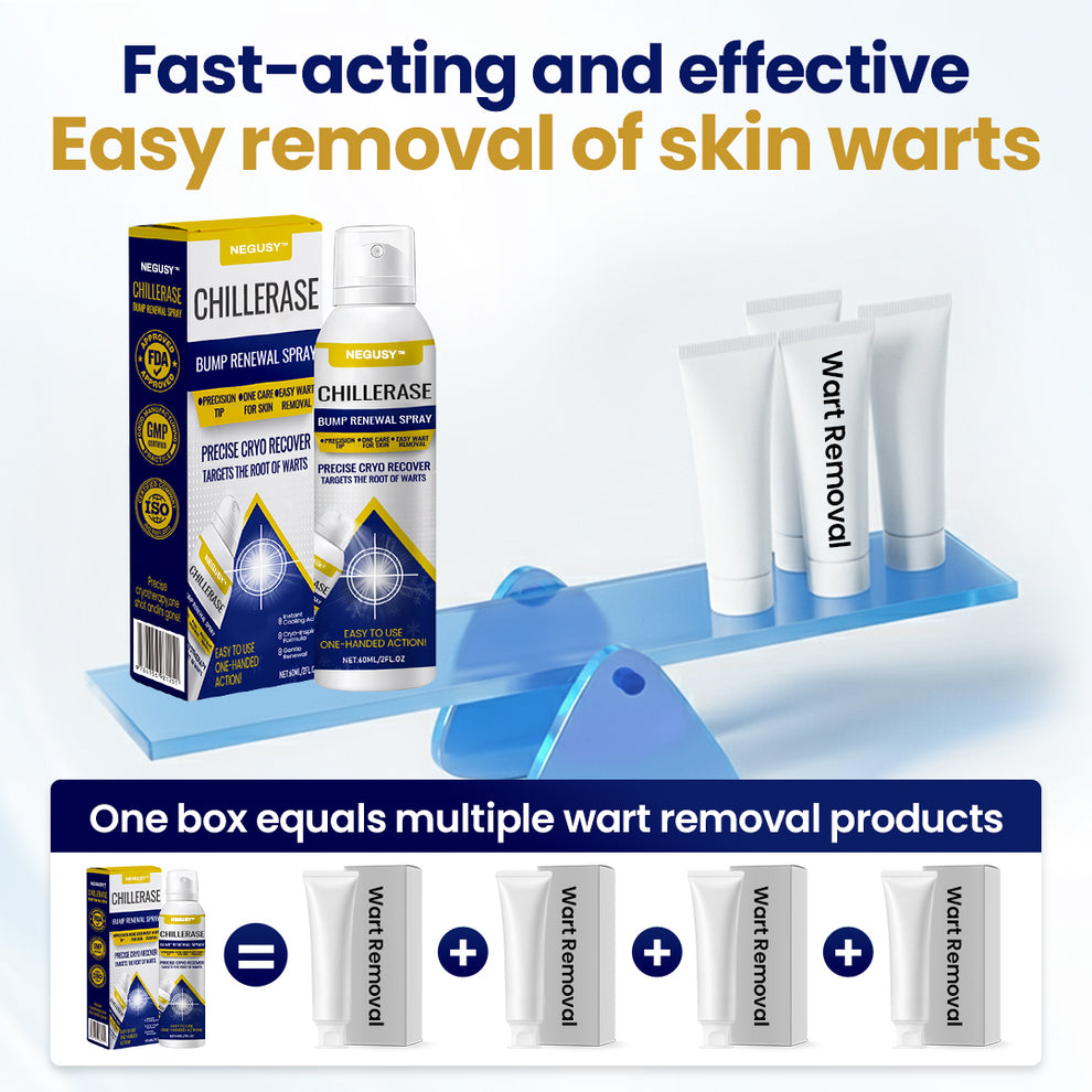 NEGUSY™ ChillErase Bump Renewal Spray