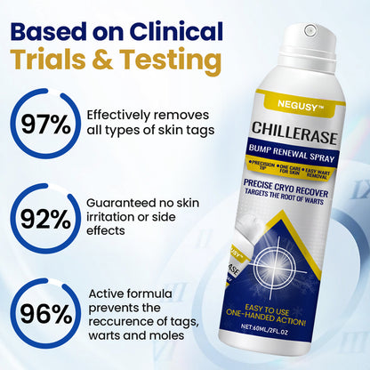 NEGUSY™ ChillErase Bump Renewal Spray