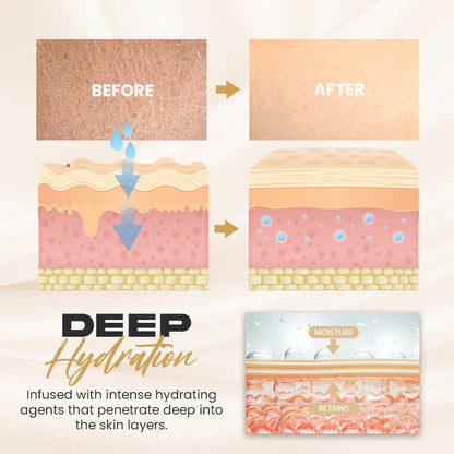 🏆Anti-aging Multi-Power Firming Magic Cream