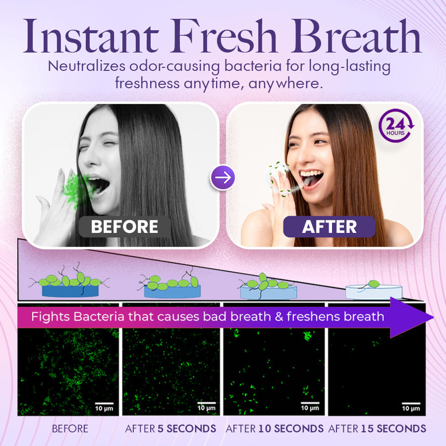 NEGUSY™ Probiotic Oral Mist