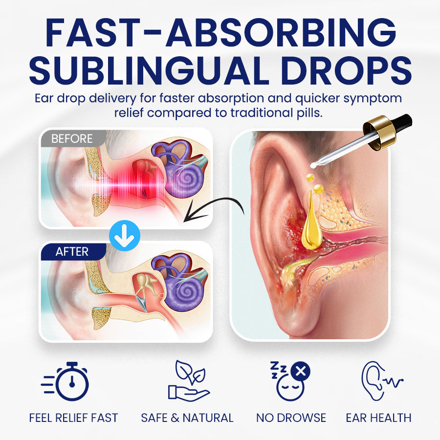 NEGUSY™ Tinnitus Relief Drops