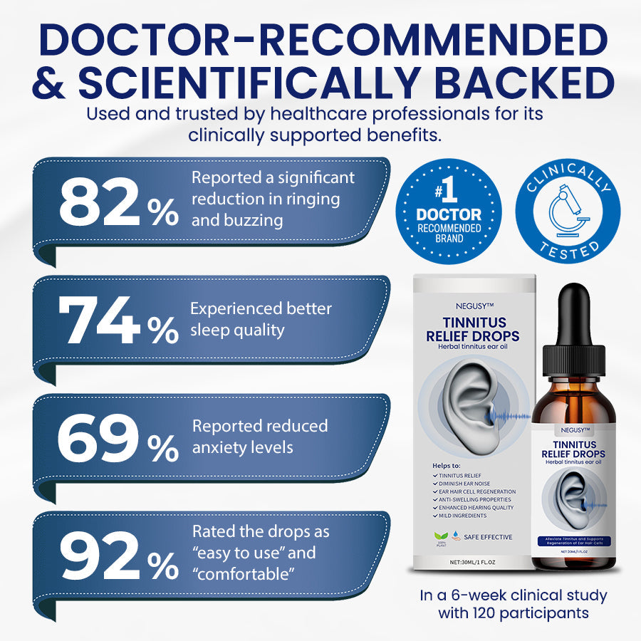 NEGUSY™ Tinnitus Relief Drops