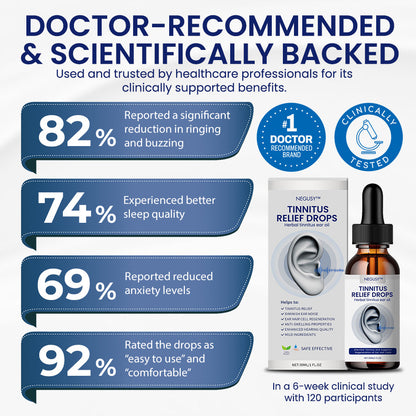 NEGUSY™ Tinnitus Relief Drops