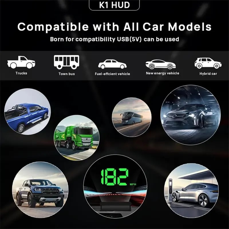 🏆🚗 Head-Up Display Car GPS Digital Speedometer – HUD for Cars, Trucks & Motorcycles