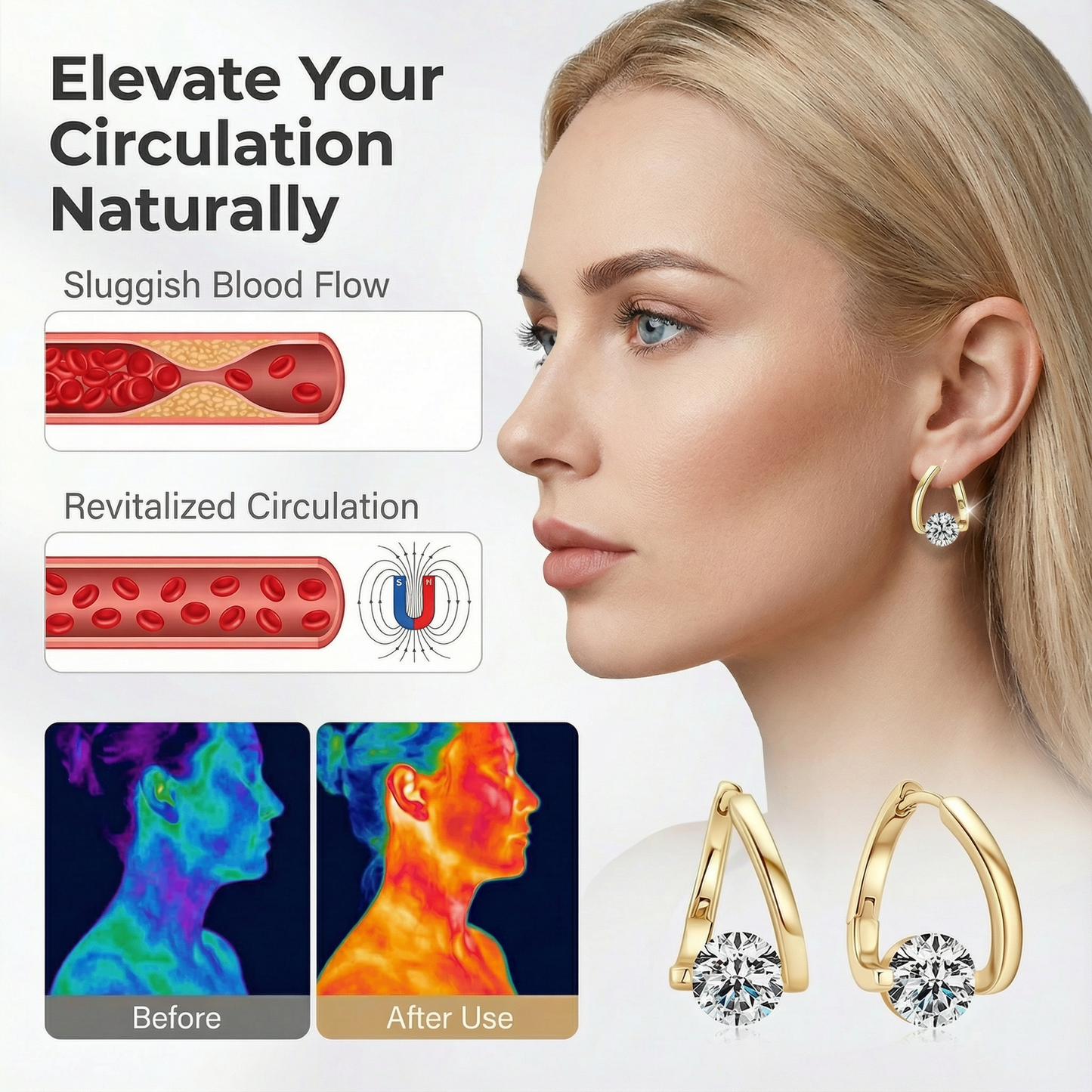 🔥LAST DAY SALE - 70% OFF NEGUSY™ Germanium Lymphvity Magnetic Therapy Earrings